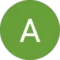 Abi Hallam Avatar